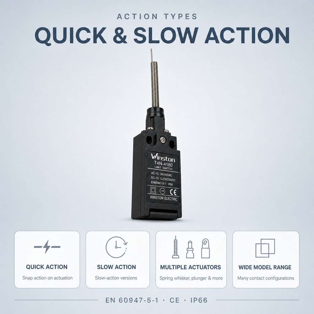 Spring Whisker Limit Switches IP66 Waterproof for Sliding Gate Motor Door Sensor Control