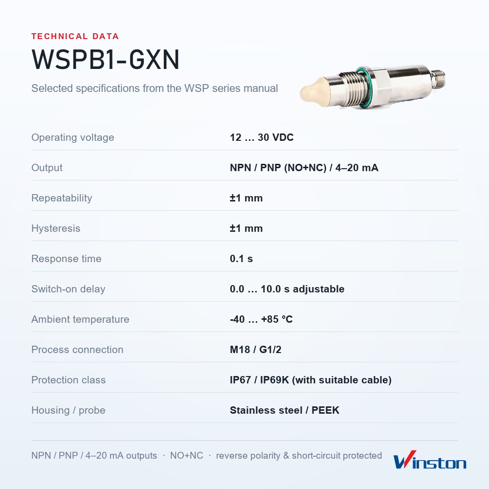 Smart Water Level Sensor WSPB1-GXN Auto Calibration Liquid Level Sensor for CIP Tank and Changing Media